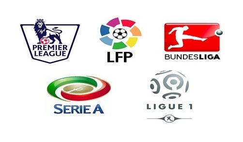 完全劣势却 完全劣势却